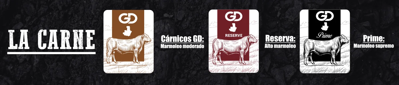 Banner Promocional La Carne